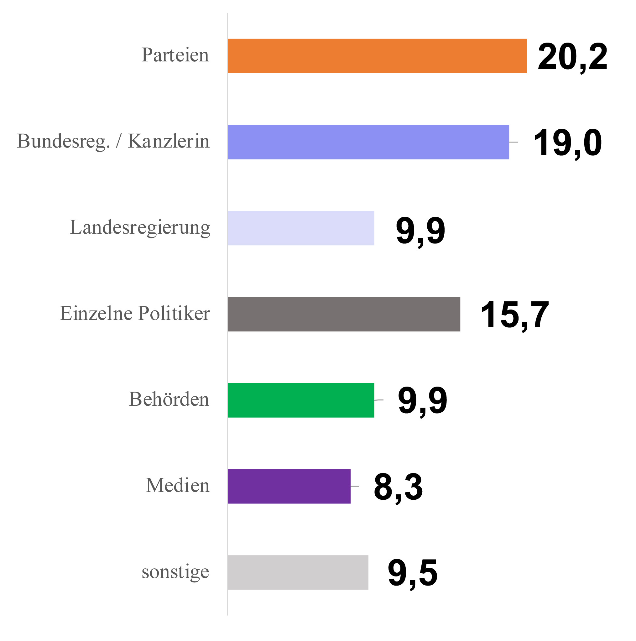 Kriminalität in Deutschland im Spiegel von Pressemitteilungen der ...